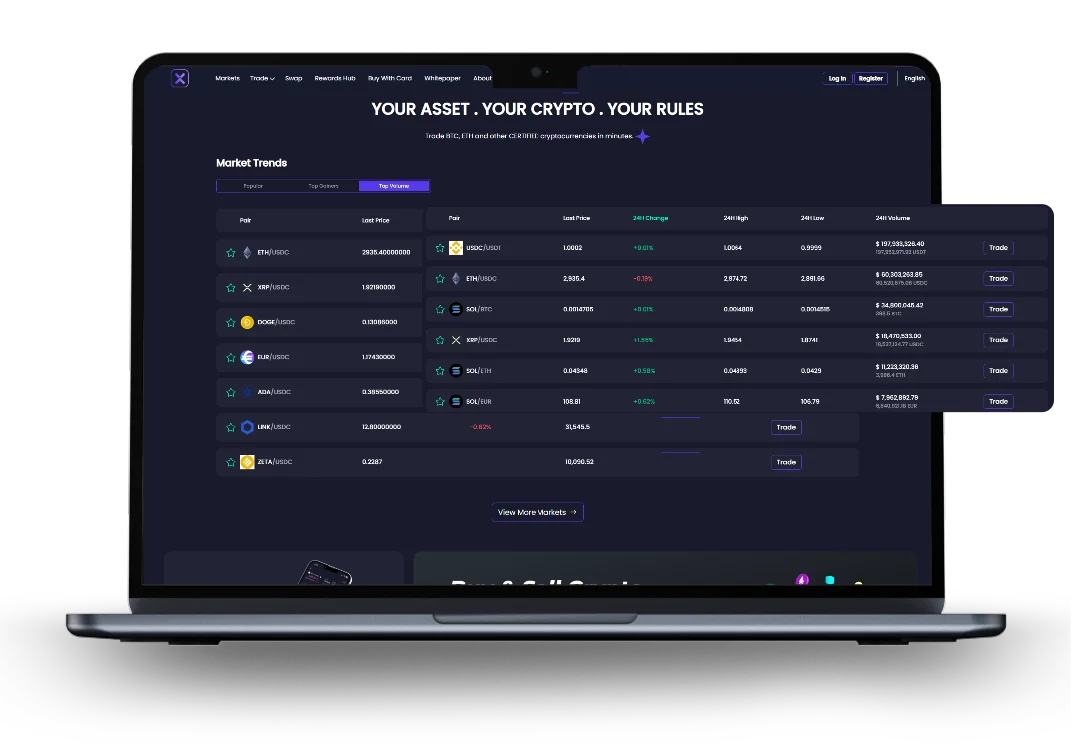 Decentralization