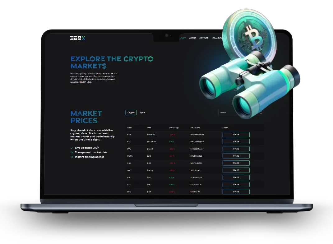Decentralization